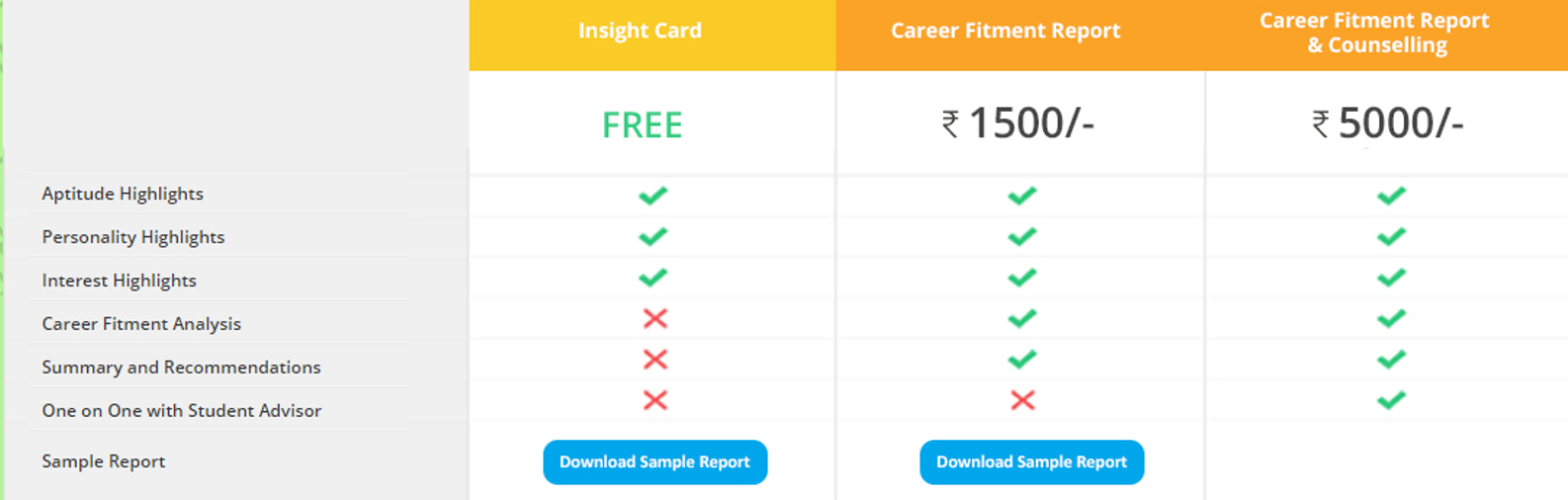 Learning Platform Configuration of Product Web Page